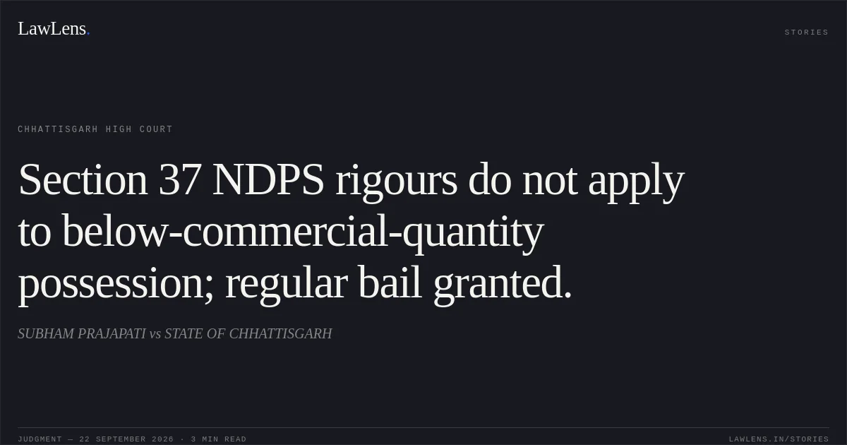 Section 37 NDPS rigours do not apply to below-commercial-quantity possession; regular bail granted.. SUBHAM PRAJAPATI vs STATE OF CHHATTISGARH. Chhattisgarh High Court. LawLens