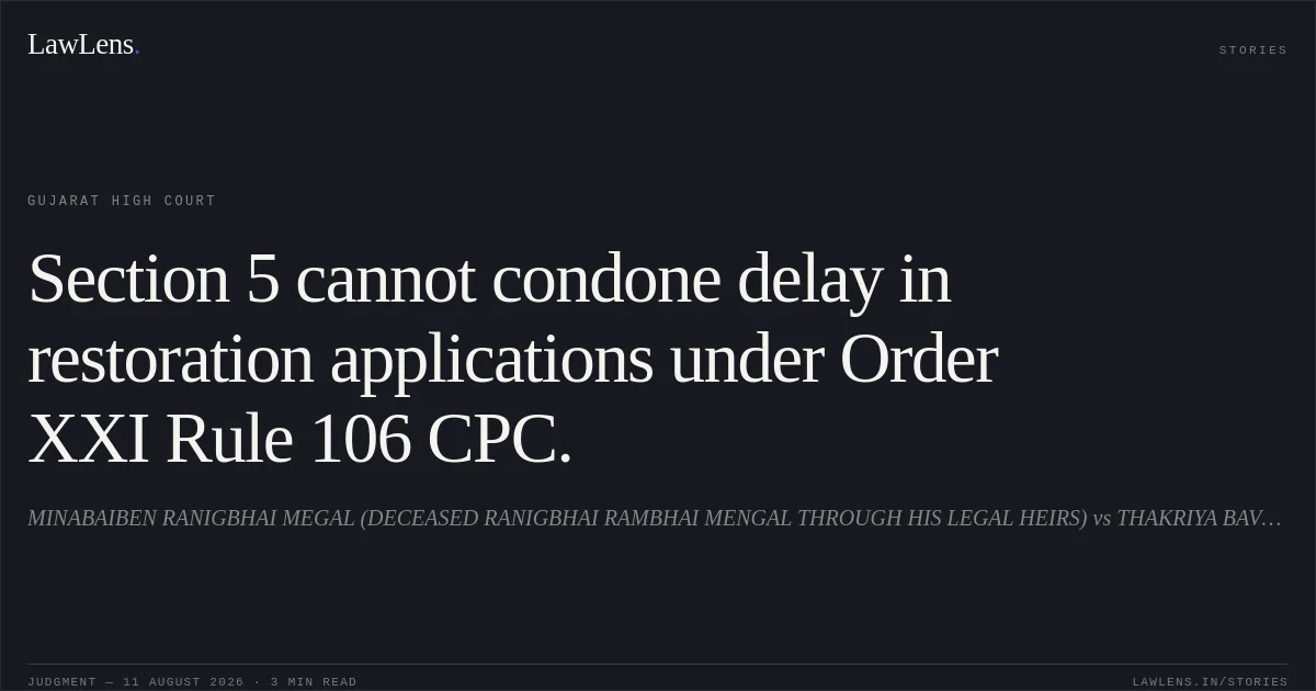 Section 5 cannot condone delay in restoration applications under Order XXI Rule 106 CPC.. MINABAIBEN RANIGBHAI MEGAL (DECEASED RANIGBHAI RAMBHAI MENGAL THROUGH HIS LEGAL HEIRS) vs THAKRIYA BAVBHAI LAKHAMANBHAI. Gujarat High Court. LawLens