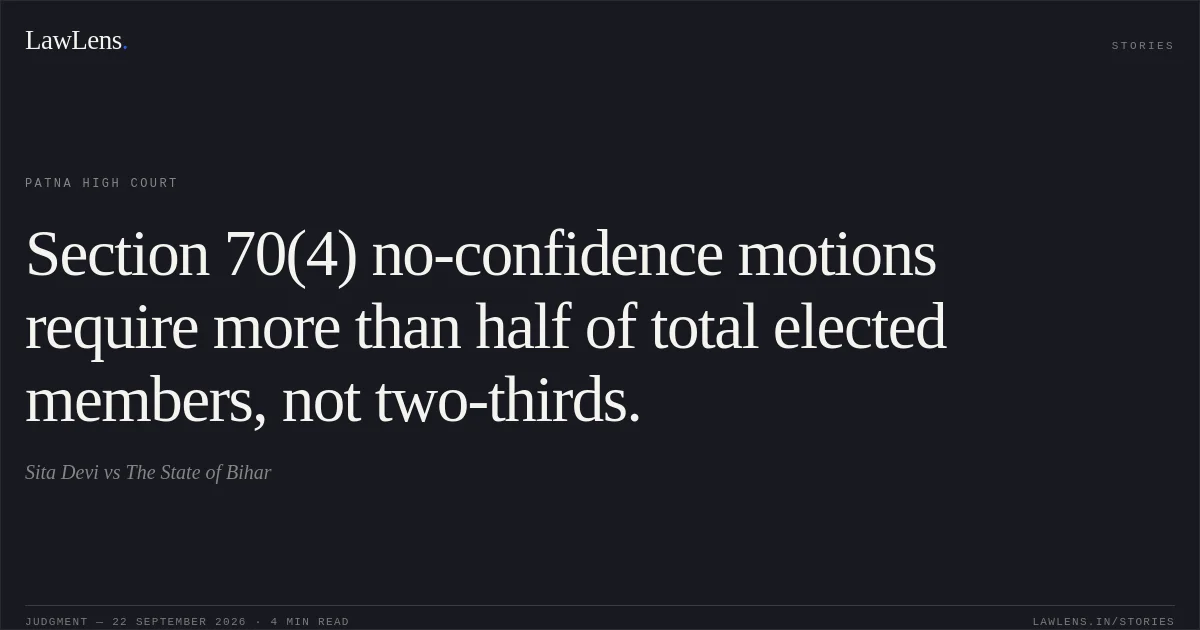 Section 70(4) no-confidence motions require more than half of total elected members, not two-thirds.. Sita Devi vs The State of Bihar. Patna High Court. LawLens