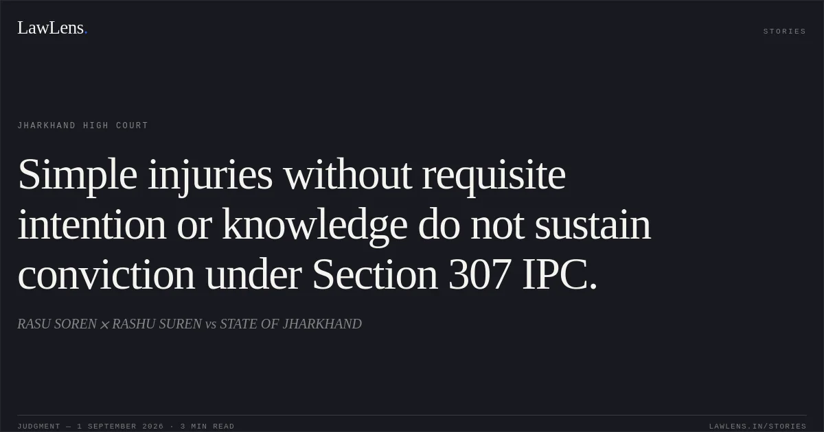 Simple injuries without requisite intention or knowledge do not sustain conviction under Section 307 IPC.. RASU SOREN  RASHU SUREN vs STATE OF JHARKHAND. Jharkhand High Court. LawLens