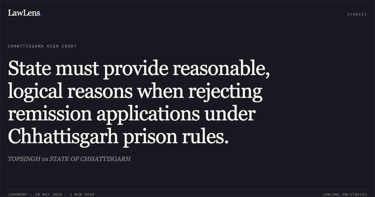 State must provide reasonable, logical reasons when rejecting remission applications under Chhattisgarh prison rules.. TOPSINGH vs STATE OF CHHATTISGARH. Chhattisgarh High Court. LawLens