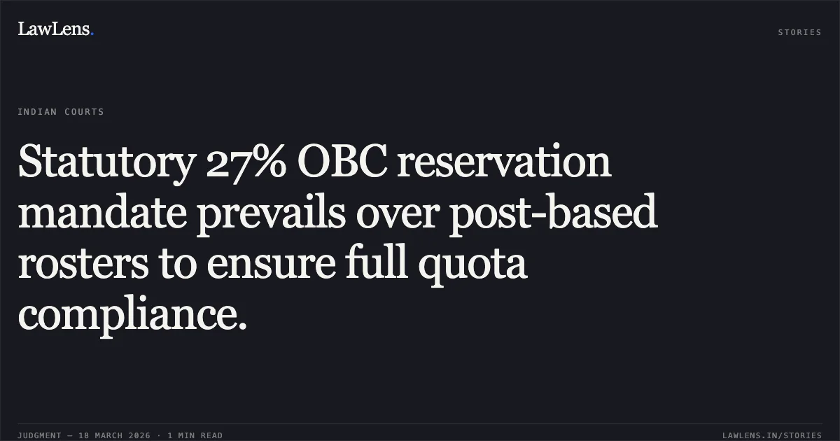 Statutory 27% OBC reservation mandate prevails over post-based rosters to ensure full quota compliance.. Shruti Dhiman vs GNCTD. Central Administrative Tribunal. LawLens