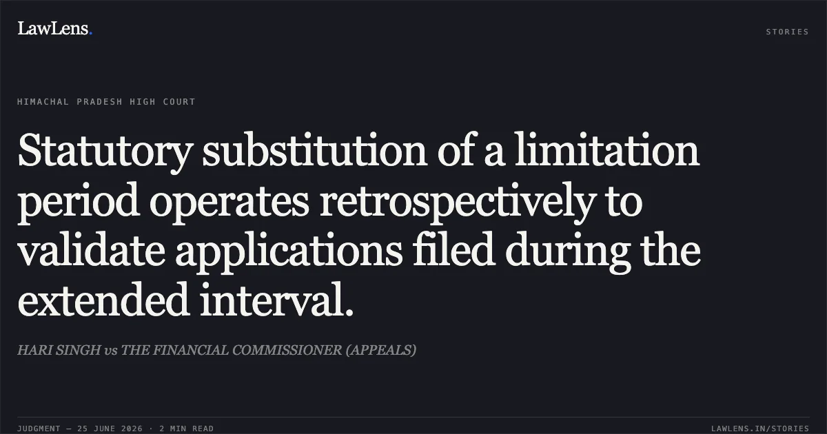Statutory substitution of a limitation period operates retrospectively to validate applications filed during the extended interval.. HARI SINGH vs THE FINANCIAL COMMISSIONER (APPEALS). High Court of Himachal Pradesh. LawLens