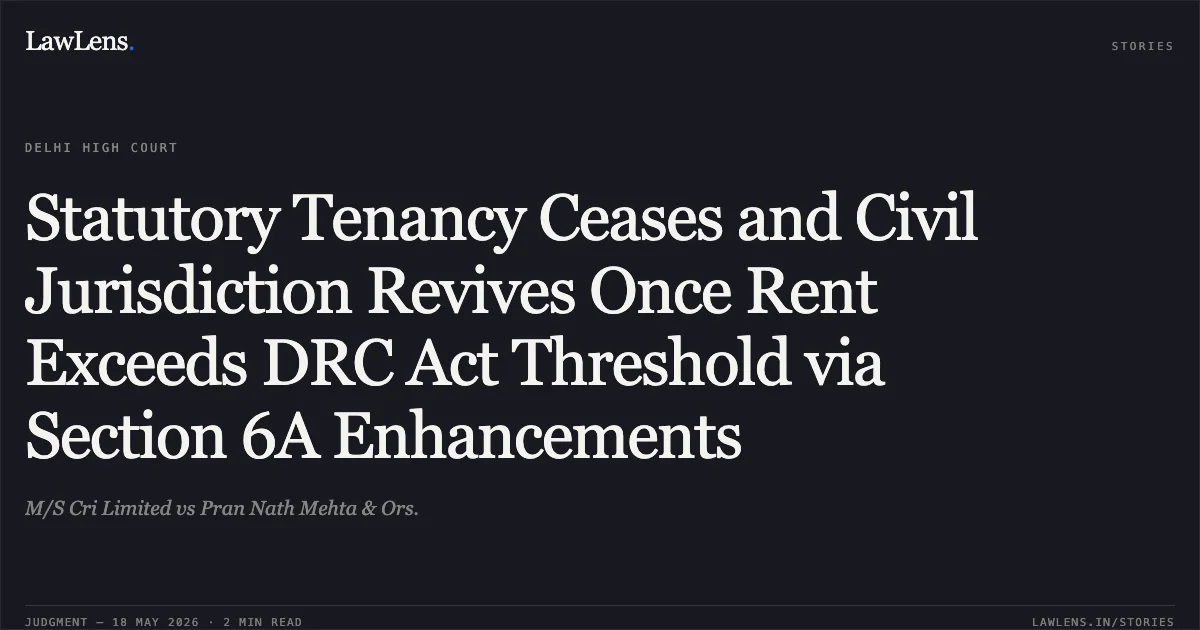 Statutory Tenancy Ceases and Civil Jurisdiction Revives Once Rent Exceeds DRC Act Threshold via Section 6A Enhancements. M/S Cri Limited vs Pran Nath Mehta & Ors.. Delhi High Court. LawLens