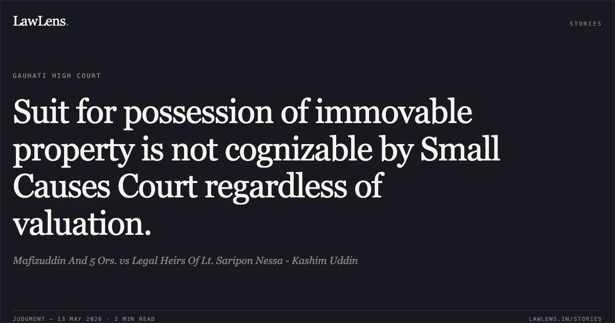 Suit for possession of immovable property is not cognizable by Small Causes Court regardless of valuation.. Mafizuddin And 5 Ors. vs Legal Heirs Of Lt. Saripon Nessa - Kashim Uddin. Gauhati High Court. LawLens