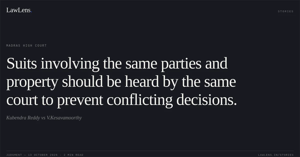 Suits involving the same parties and property should be heard by the same court to prevent conflicting decisions.. Kubendra Reddy vs V.Kesavamoorthy. Madras High Court. LawLens
