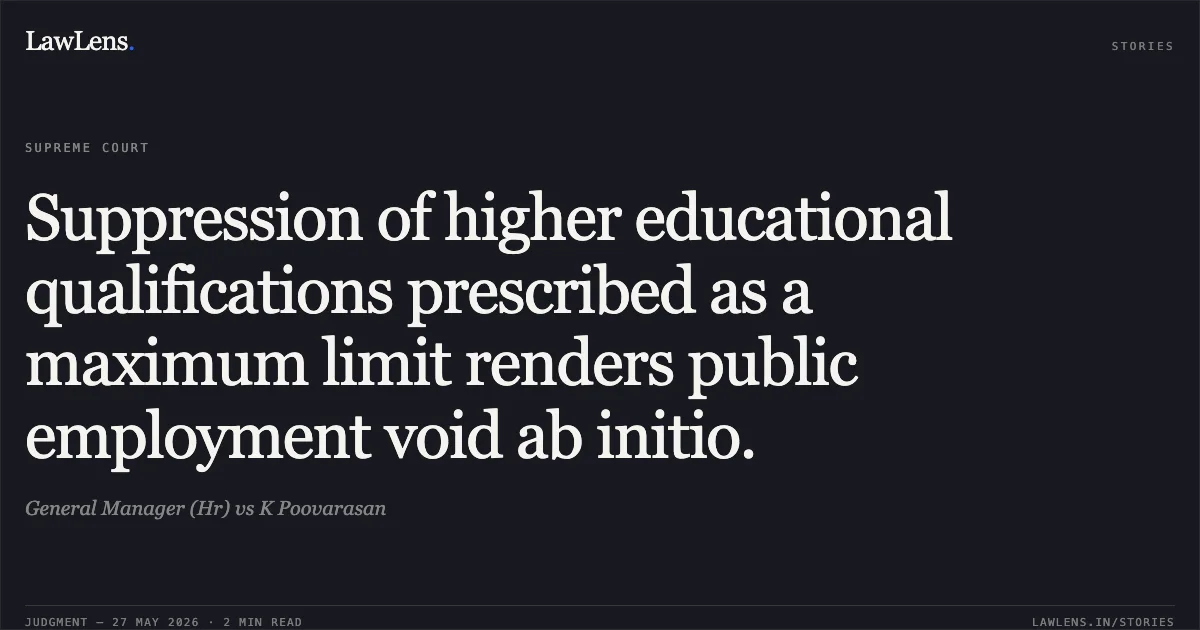 Suppression of higher educational qualifications prescribed as a maximum limit renders public employment void ab initio.. General Manager (Hr) vs K Poovarasan. Supreme Court. LawLens