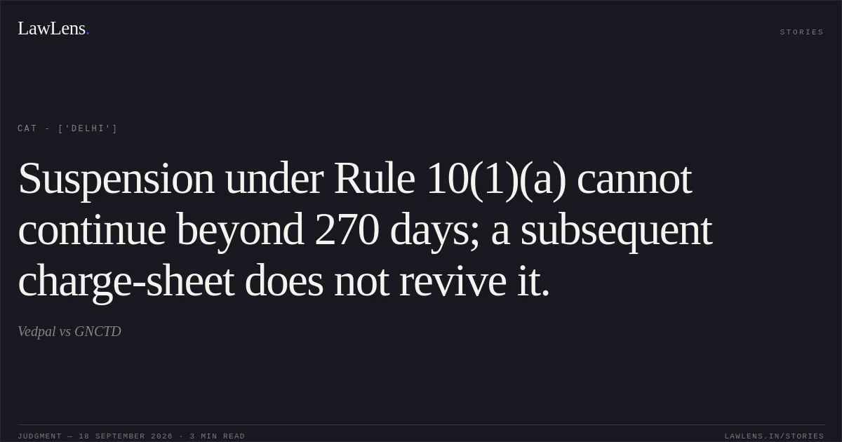 Suspension under Rule 10(1)(a) cannot continue beyond 270 days; a subsequent charge-sheet does not revive it.. Vedpal vs GNCTD. CAT - ['Delhi']. LawLens