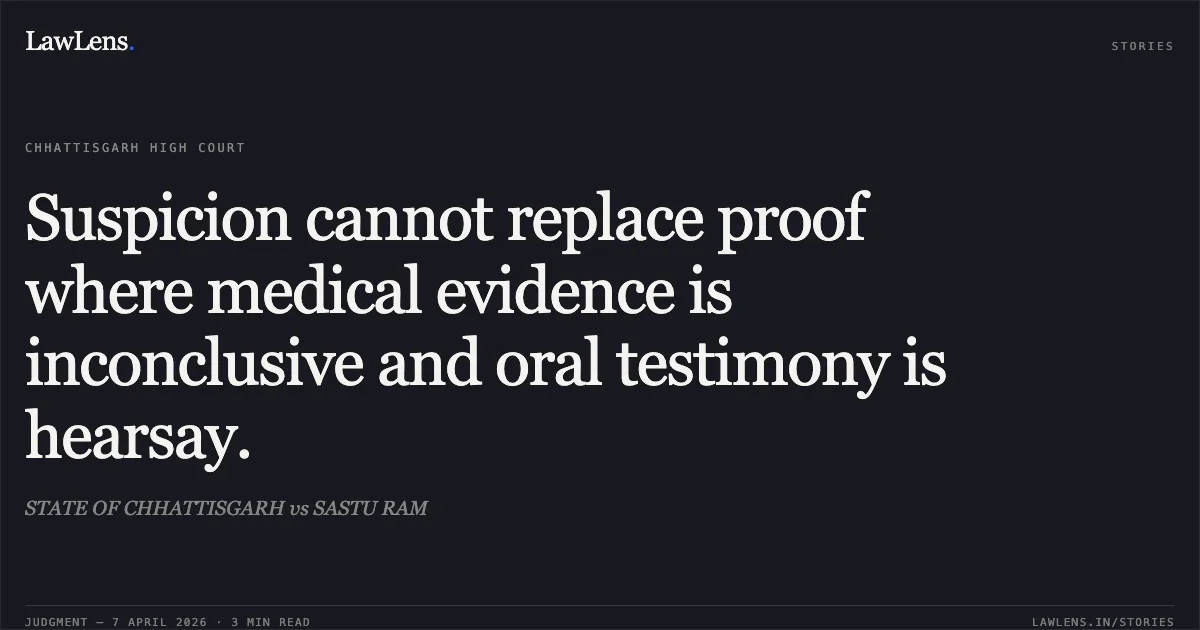 Suspicion cannot replace proof where medical evidence is inconclusive and oral testimony is hearsay.. STATE OF CHHATTISGARH vs SASTU RAM. Chhattisgarh High Court. LawLens