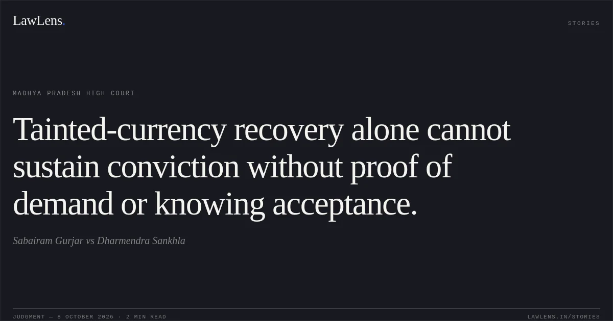 Tainted-currency recovery alone cannot sustain conviction without proof of demand or knowing acceptance.. Sabairam Gurjar vs Dharmendra Sankhla. Madhya Pradesh High Court. LawLens