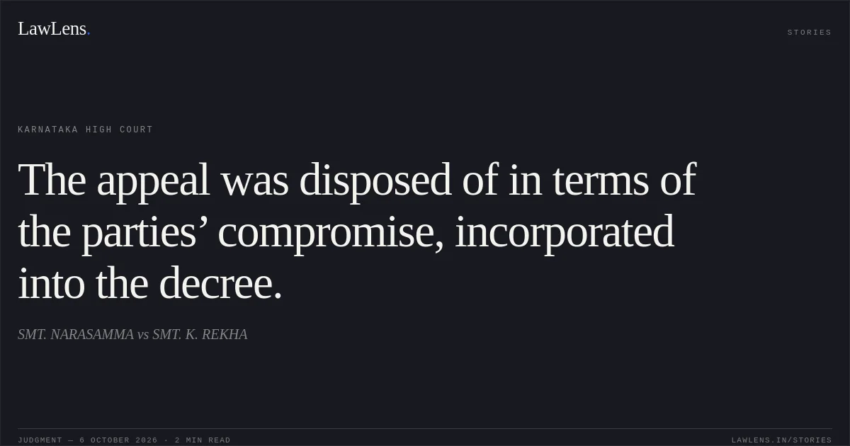 The appeal was disposed of in terms of the parties’ compromise, incorporated into the decree.. SMT. NARASAMMA vs SMT. K. REKHA. Karnataka High Court. LawLens