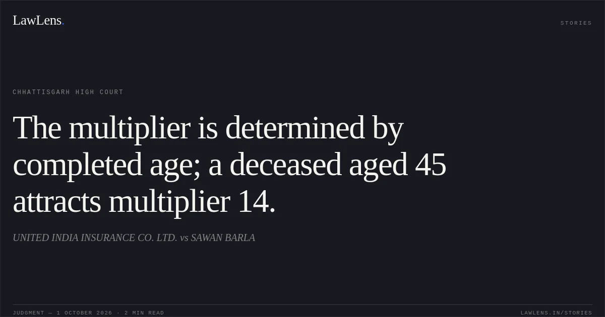 The multiplier is determined by completed age; a deceased aged 45 attracts multiplier 14.. UNITED INDIA INSURANCE CO. LTD. vs SAWAN BARLA. Chhattisgarh High Court. LawLens