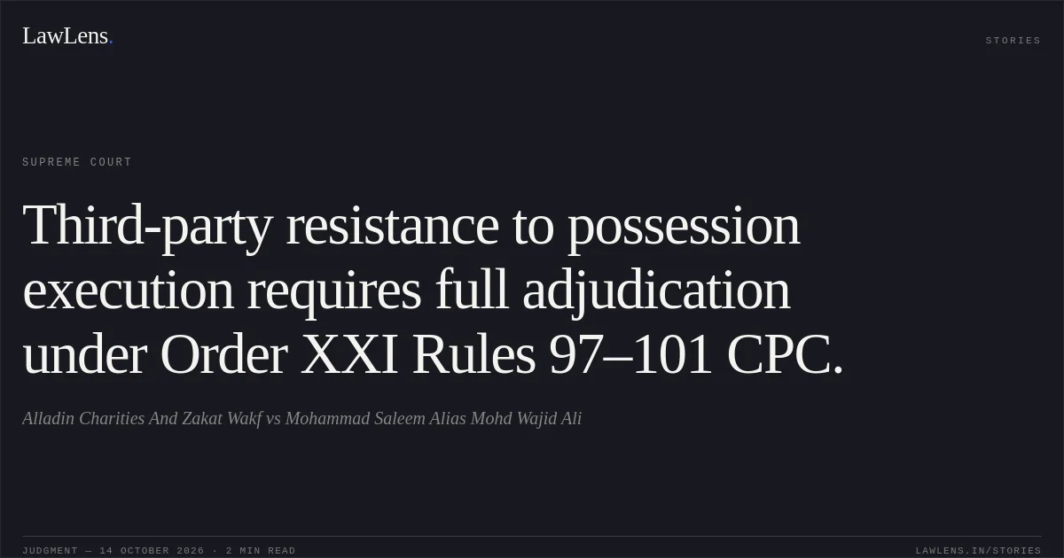 Third-party resistance to possession execution requires full adjudication under Order XXI Rules 97–101 CPC.. Alladin Charities And Zakat Wakf vs Mohammad Saleem Alias Mohd Wajid Ali. Supreme Court. LawLens