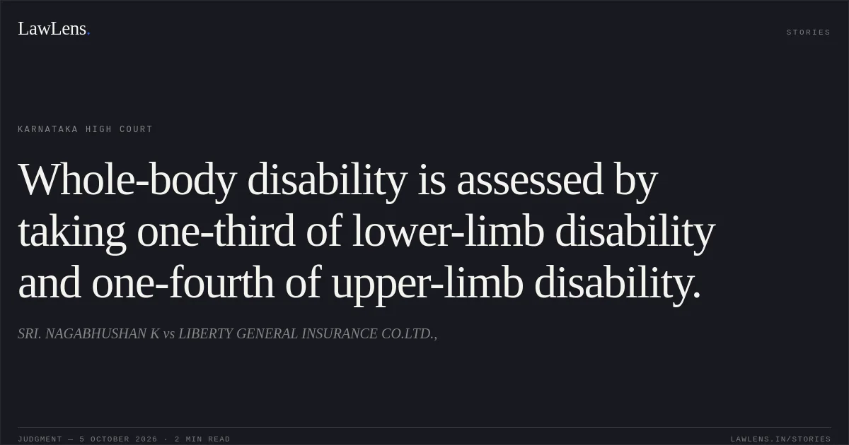 Whole-body disability is assessed by taking one-third of lower-limb disability and one-fourth of upper-limb disability.. SRI. NAGABHUSHAN K vs LIBERTY GENERAL INSURANCE CO.LTD.,. Karnataka High Court. LawLens